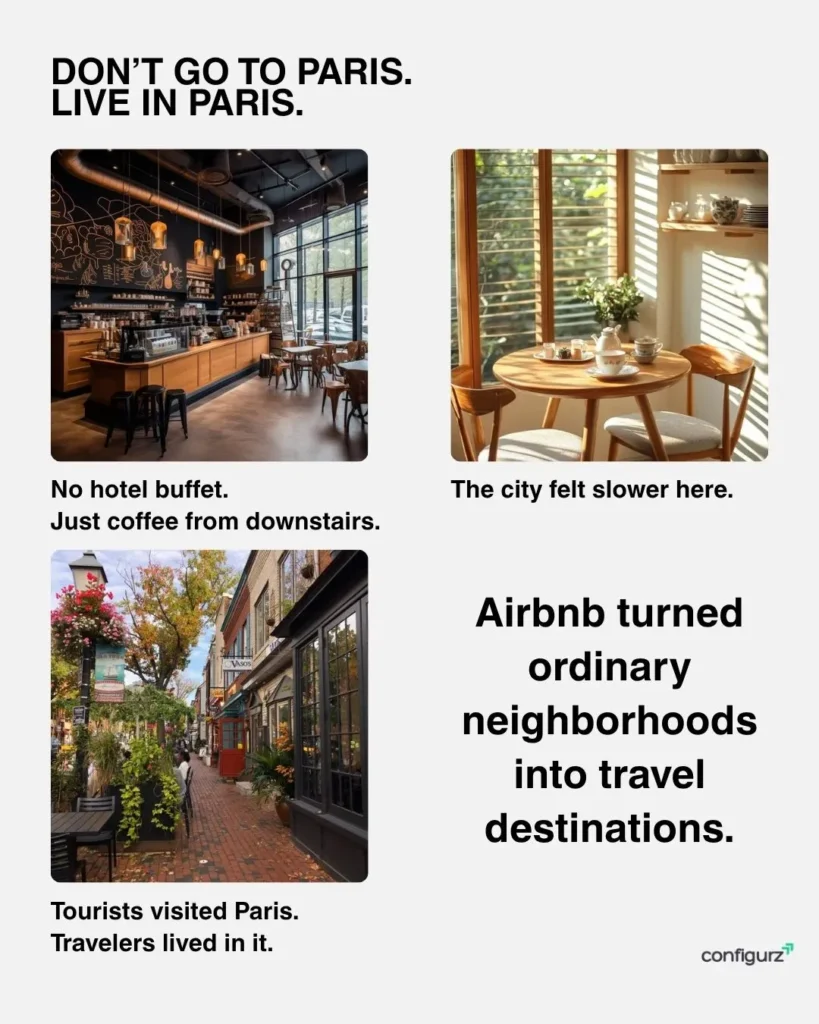 Airbnb Live There Campaign